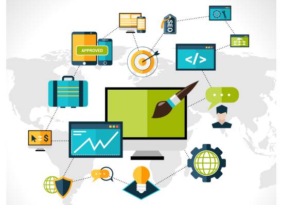 Website Design & Development Services - Raveka Technologies