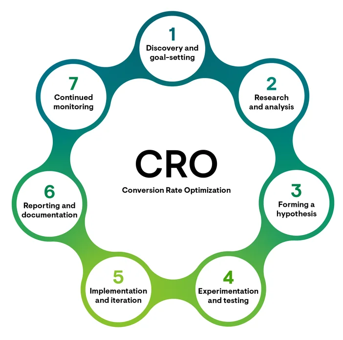 cro_by_raveka